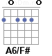 Аккорд A6/F#