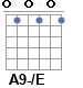 Аккорд A9-/E