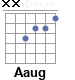Аккорд Aaug