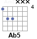 Аккорд Ab5