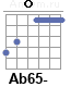 Аккорд Ab65-