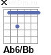 Аккорд Ab6/Bb