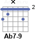 Аккорд Ab7-9