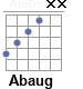 Аккорд Abaug