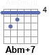 Аккорд Abm+7