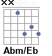 Аккорд Abm/Eb