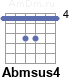 Аккорд Abmsus4