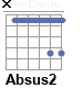 Аккорд Absus2