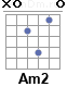 Аккорд Am2