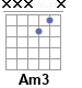 Аккорд Am3