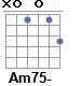 Аккорд Am75-