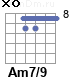 Аккорд Am7/9