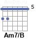 Аккорд Am7/B