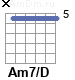 Аккорд Am7/D