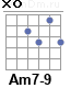 Аккорд Am7-9