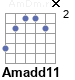 Аккорд Amadd11