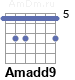 Аккорд Amadd9