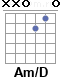 Аккорд Am/D