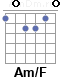 Аккорд Am/F