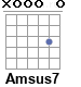 Аккорд Amsus7