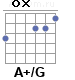Аккорд A+/G