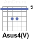 Аккорд Asus4(V)