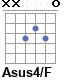 Аккорд Asus4/F