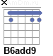 Аккорд B6add9