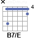 Аккорд B7/E