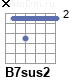 Аккорд B7sus2