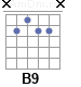Аккорд B9