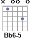 Аккорд Bb6-5