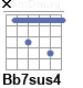 Аккорд Bb7sus4
