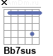 Аккорд Bb7sus