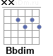 Аккорд Bbdim