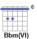 Аккорд Bbm(VI)