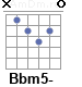 Аккорд Bbm5-