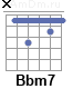 Аккорд Bbm7