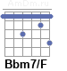Аккорд Bbm7/F