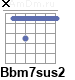 Аккорд Bbm7sus2