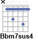 Аккорд Bbm7sus4