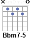 Аккорд Bbm7-5