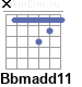 Аккорд Bbmadd11