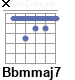 Аккорд Bbmmaj7