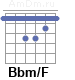 Аккорд Bbm/F