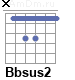Аккорд Bbsus2