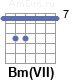 Аккорд Bm(VII)