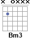 Аккорд Bm3