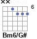 Аккорд Bm6/G#