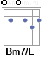 Аккорд Bm7/E